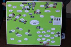 Tafel mit Aktivitäten der Naturpark-Schule Rischenau